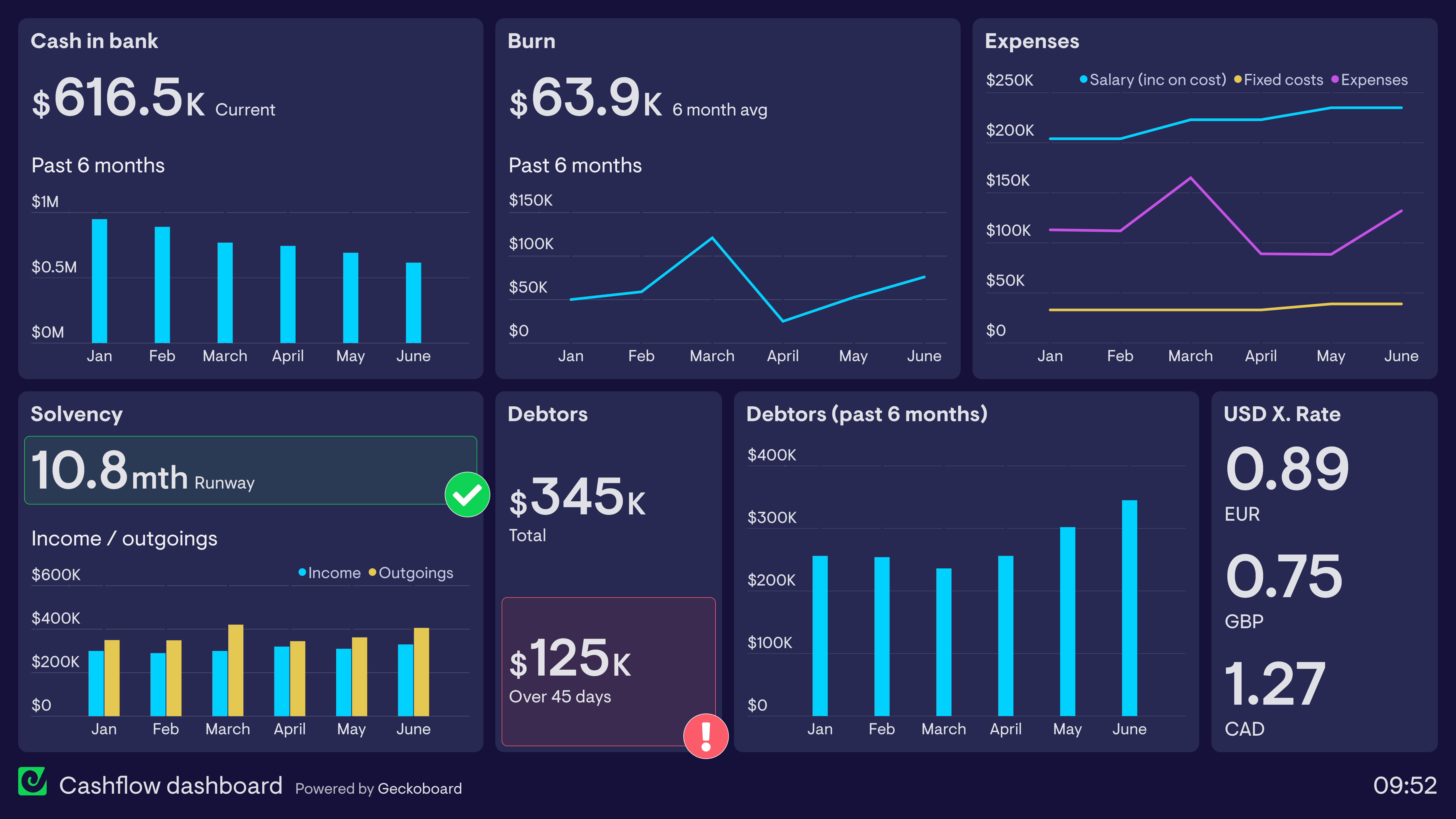 Inventory Management System