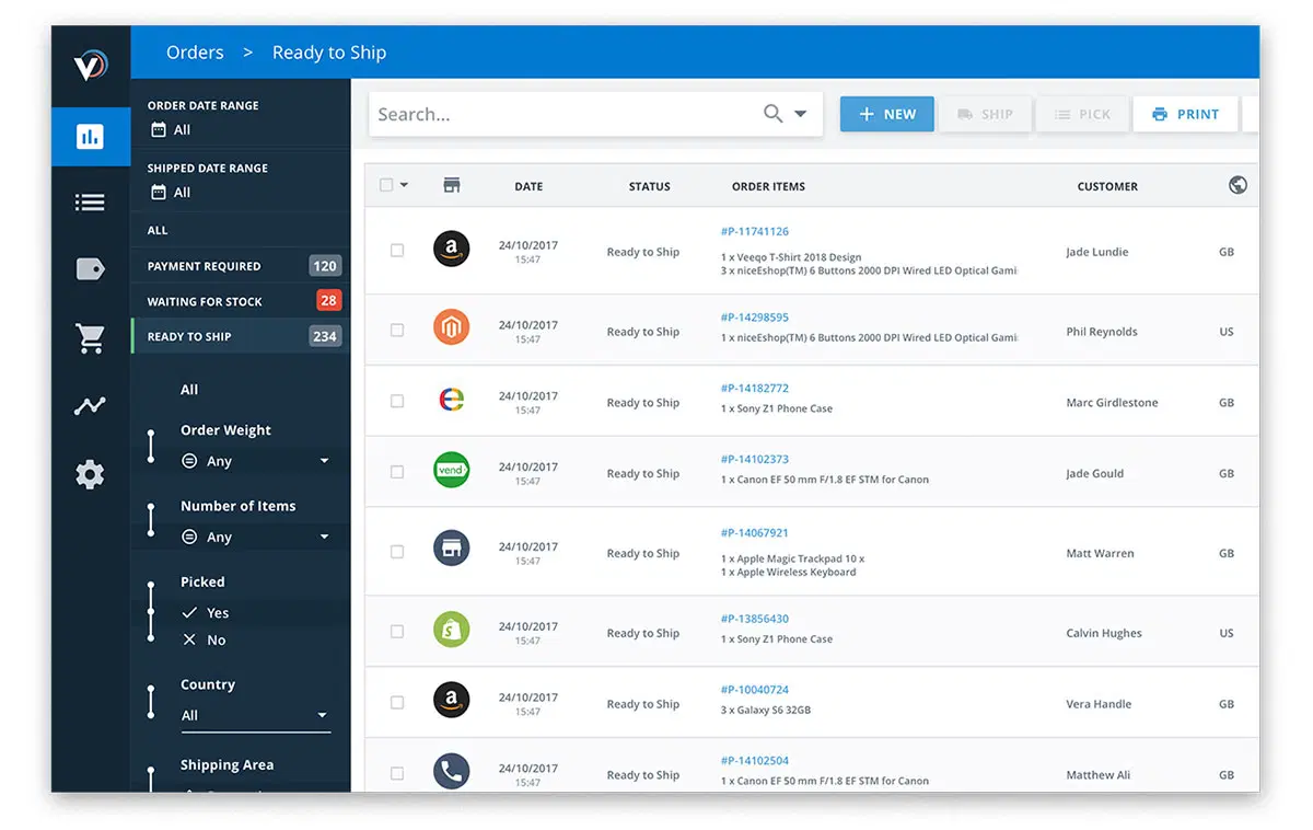 Financial Dashboard